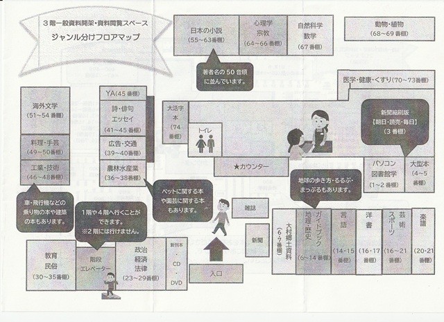 ミライon図書館 フロアマップ2