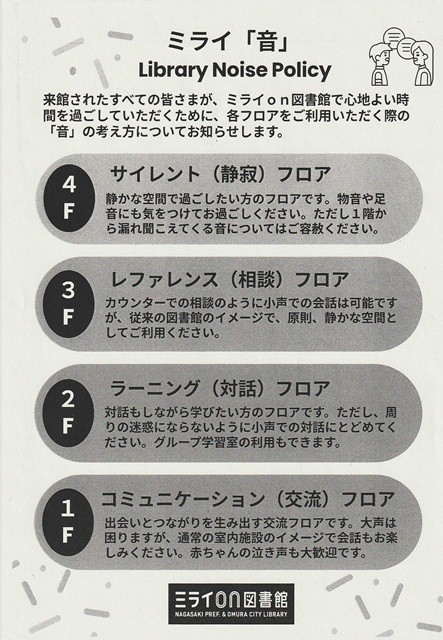 ミライ「音」