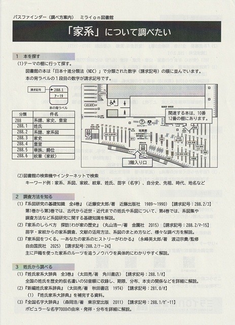 ミライon図書館 パスファインダー